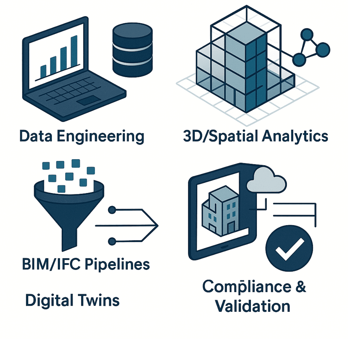 Transforming Construction Through Technology